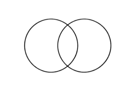 Zwei sich überschneidende schwarze Kreise auf weißem Hintergrund.